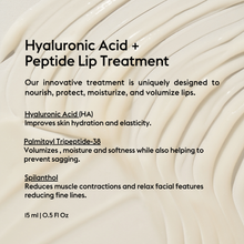Load image into Gallery viewer, WATERMELON- Hyaluronic Acid + Peptide Lip Treatment
