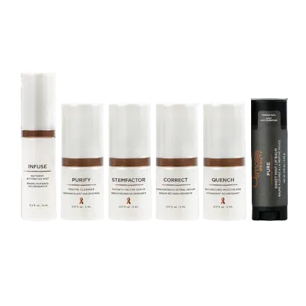 Age Reversal Kit
