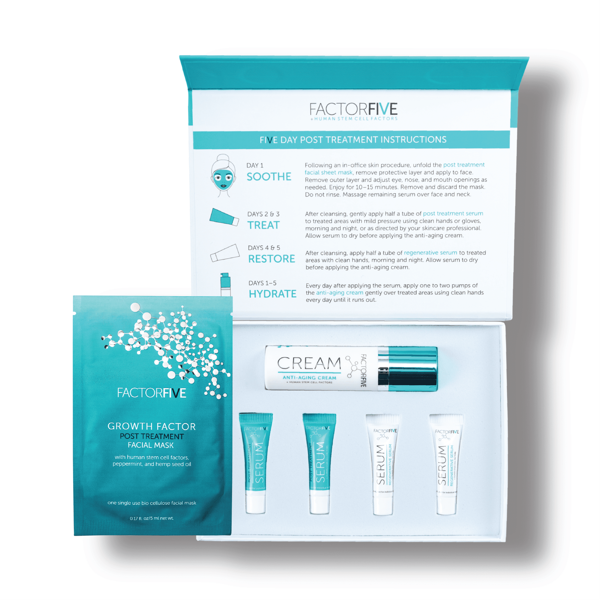 Post Treatment Kit